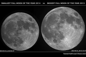 moon comparison