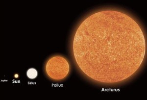 arcturus-size-comp_TR