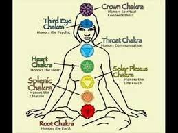 cleansing meditation