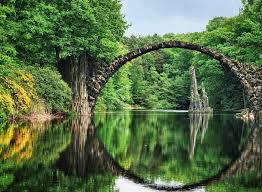 reflection