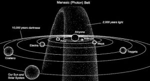 photon_belt