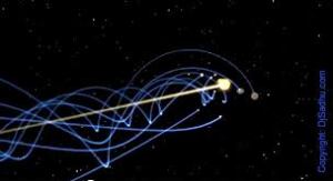 solor system
