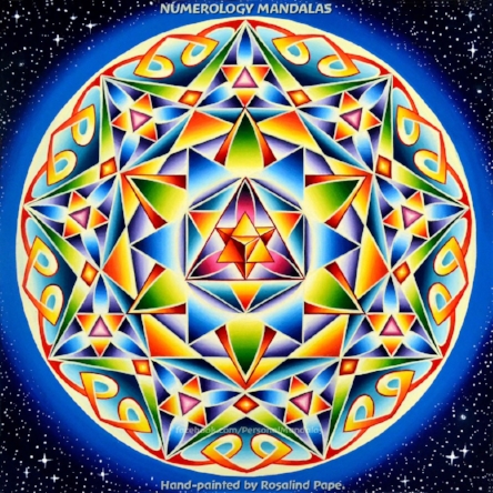geometyry