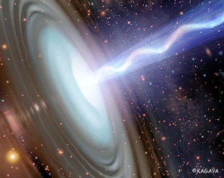 polarity