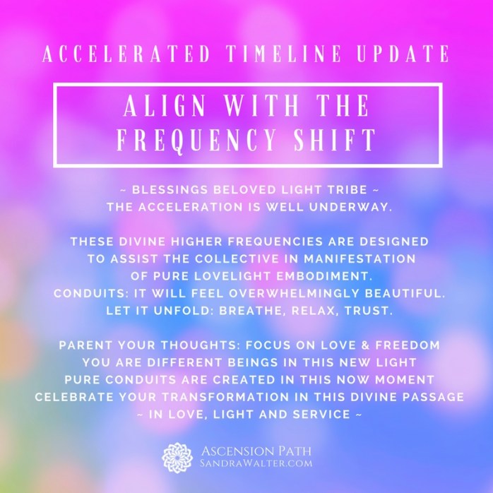 acceleration