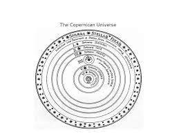 copernicus