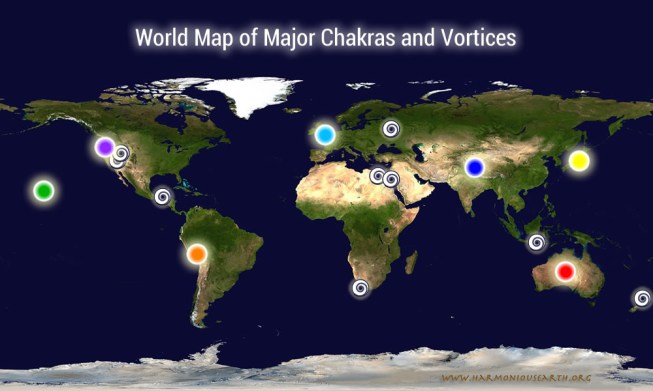 world_dvortexes