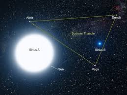 sirius