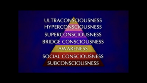 DIAGRAM BY RAMTHA/JZ KNIGHT